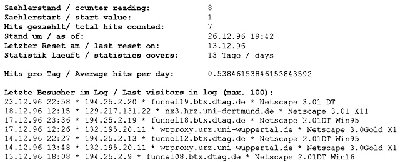 tagesstatistik19961226.jpg (82.84 KiB) Viewed 11371 times Tagesstatistik zum 26.12.1996